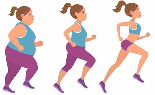 Exercises to lose weight in a month
