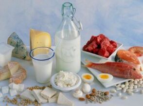 Products included in the keto diet