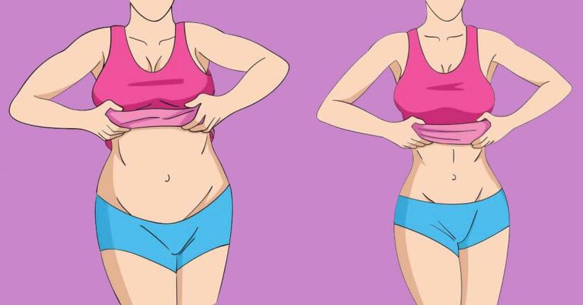 Belly fat loss before and after