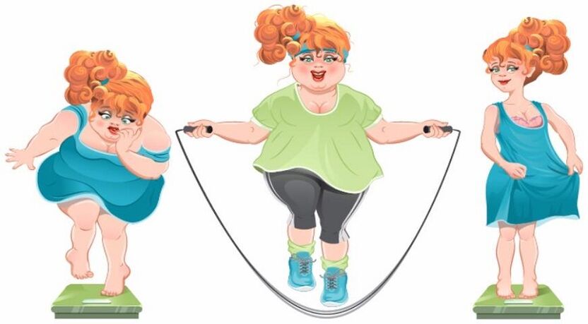 Jump rope exercises as a method to lose weight