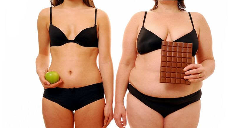 before and after weight loss counting calories